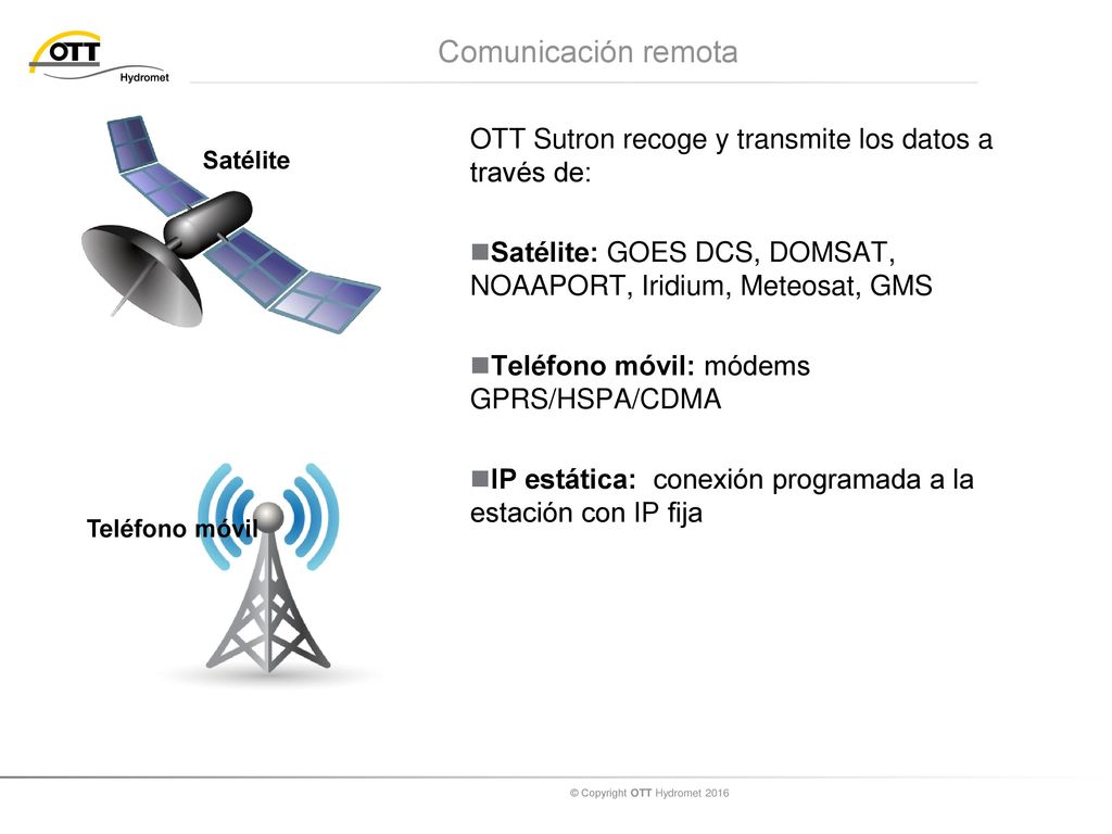 Comunicación remota OTT Sutron recoge y transmite los datos a través de: Satélite: GOES DCS, DOMSAT, NOAAPORT, Iridium, Meteosat, GMS.