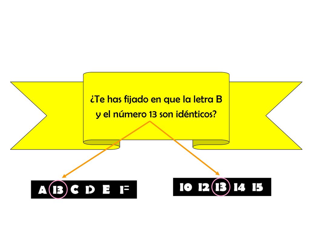 ¿Te has fijado en que la letra B y el número 13 son idénticos