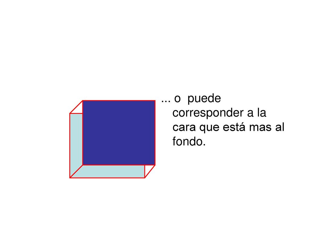 ... o puede corresponder a la cara que está mas al fondo.