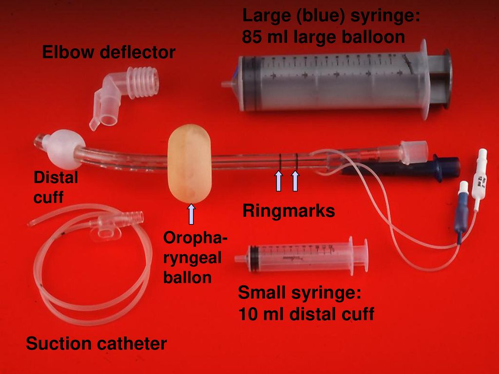 Large (blue) syringe: 85 ml large balloon Elbow deflector Ringmarks