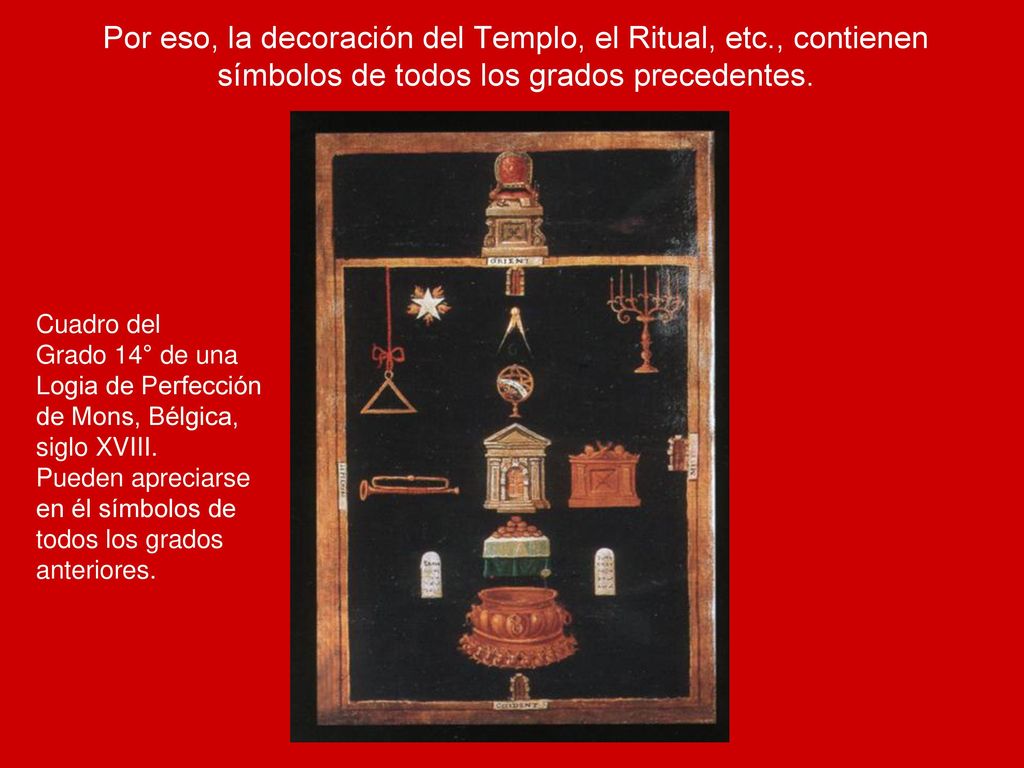 Por eso, la decoración del Templo, el Ritual, etc