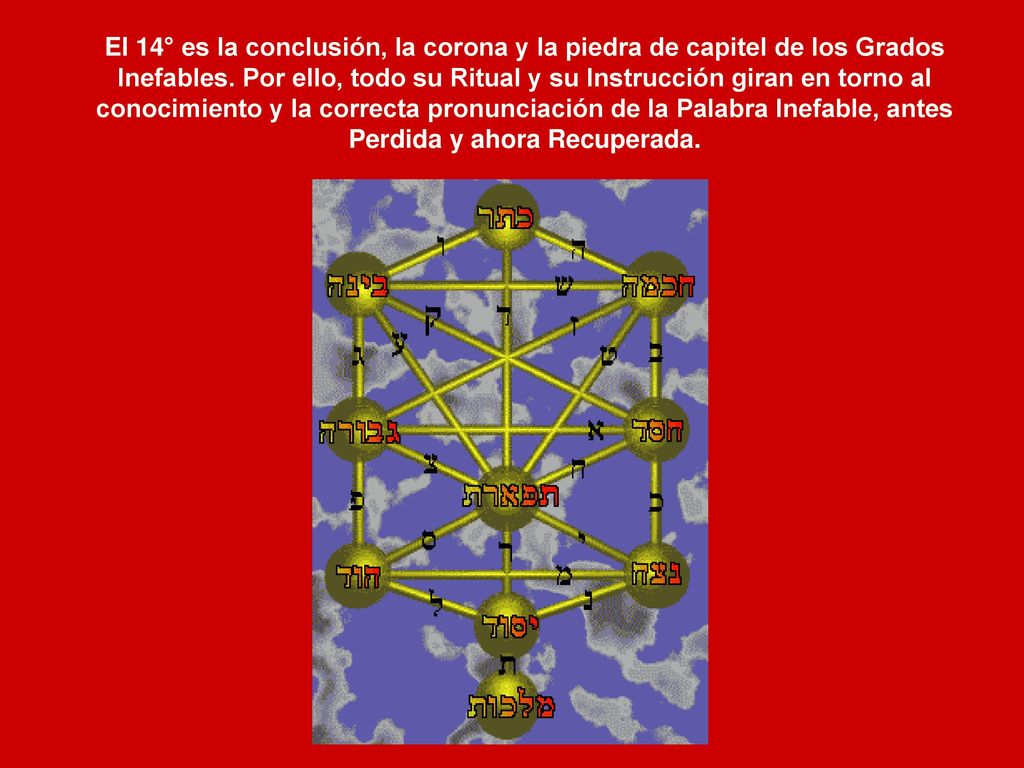 El 14° es la conclusión, la corona y la piedra de capitel de los Grados Inefables.