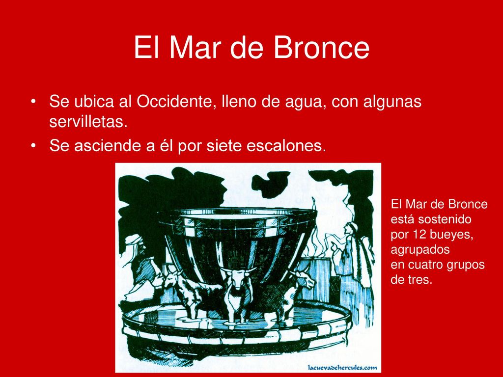 El Mar de Bronce Se ubica al Occidente, lleno de agua, con algunas servilletas. Se asciende a él por siete escalones.
