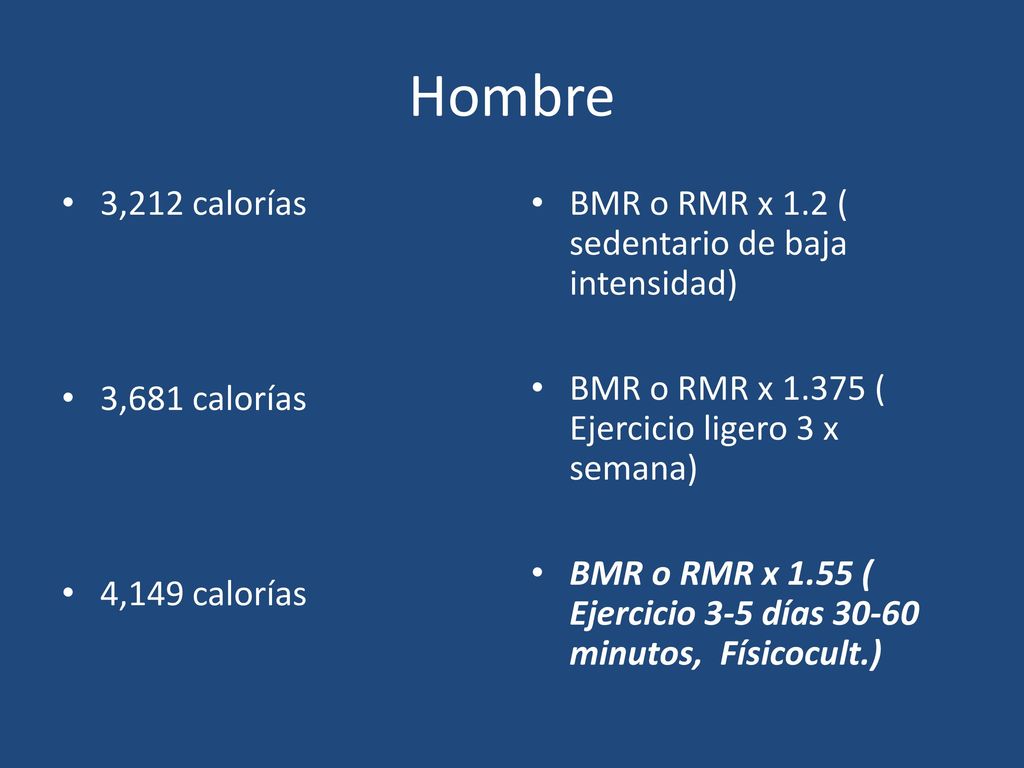 Hombre 3,212 calorías 3,681 calorías 4,149 calorías