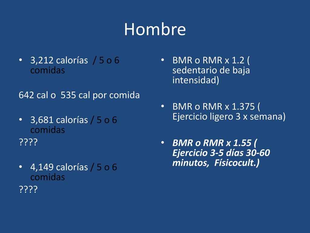 Hombre 3,212 calorías / 5 o 6 comidas 642 cal o 535 cal por comida