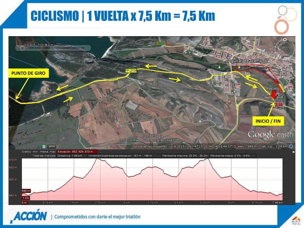 CICLISMO | 1 VUELTA x 7,5 Km = 7,5 Km
