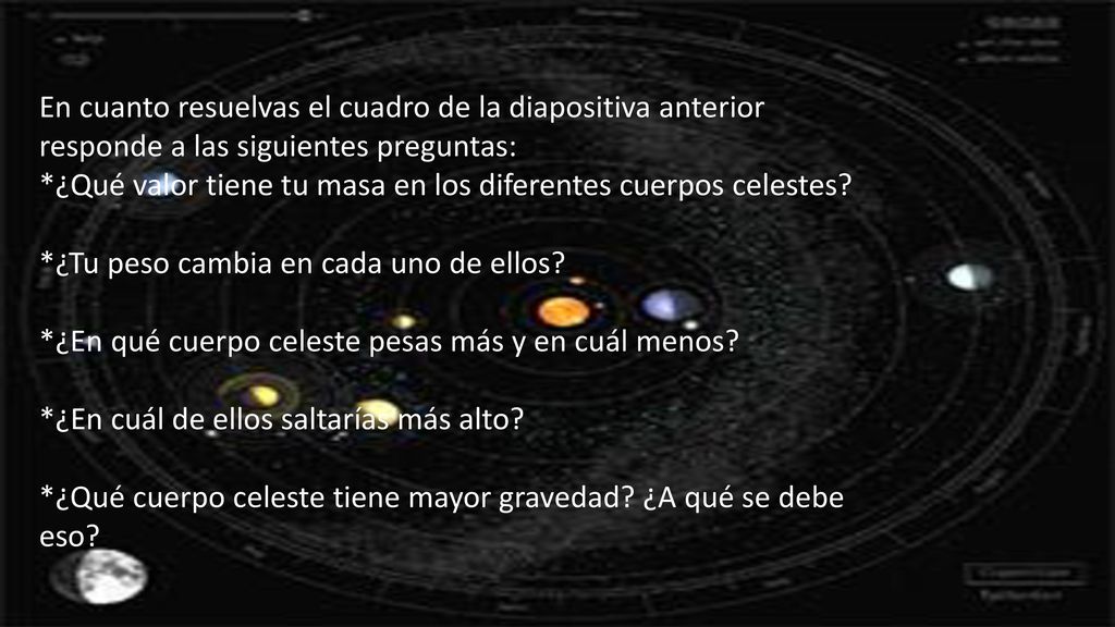 En cuanto resuelvas el cuadro de la diapositiva anterior responde a las siguientes preguntas: