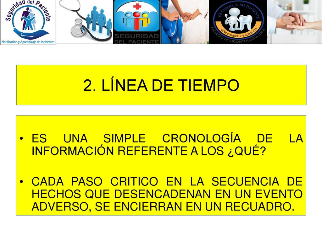 2. LÍNEA DE TIEMPO ES UNA SIMPLE CRONOLOGÍA DE LA INFORMACIÓN REFERENTE A LOS ¿QUÉ