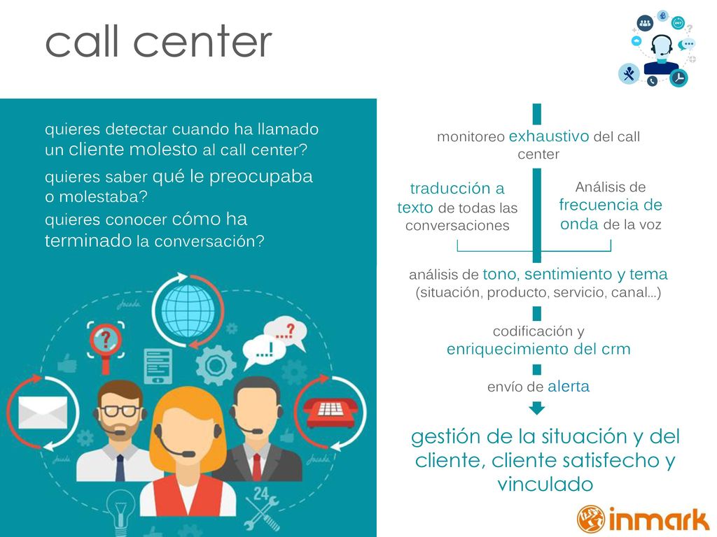 call center quieres detectar cuando ha llamado un cliente molesto al call center monitoreo exhaustivo del call center.