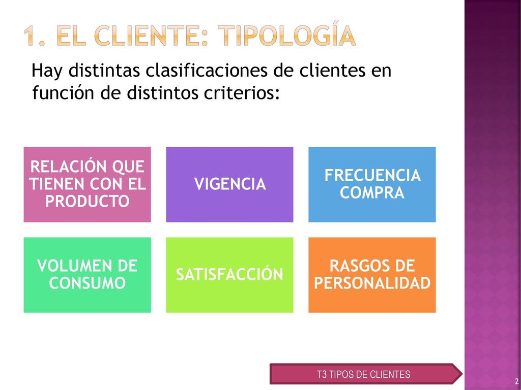 RELACIÓN QUE TIENEN CON EL PRODUCTO RASGOS DE PERSONALIDAD