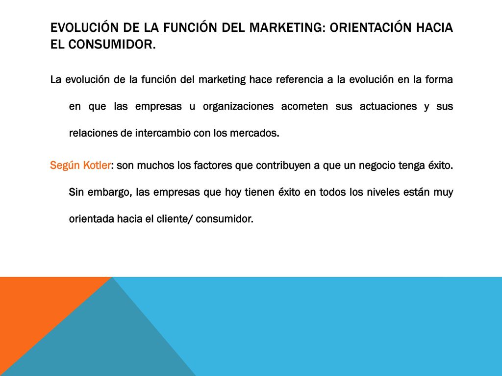 Evolución de la función del marketing: orientación hacia el consumidor.