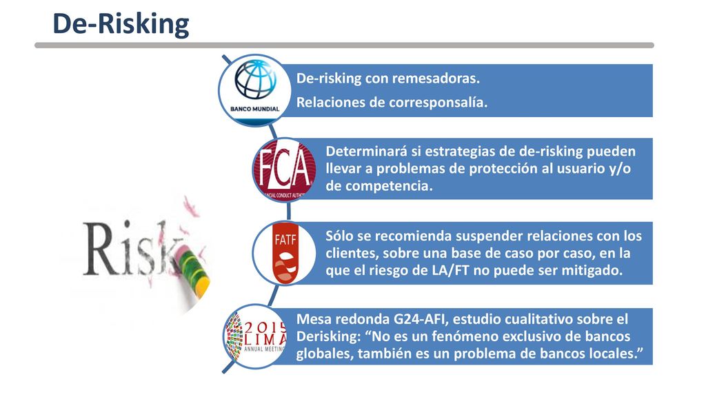 De-Risking De-risking con remesadoras. Relaciones de corresponsalía.