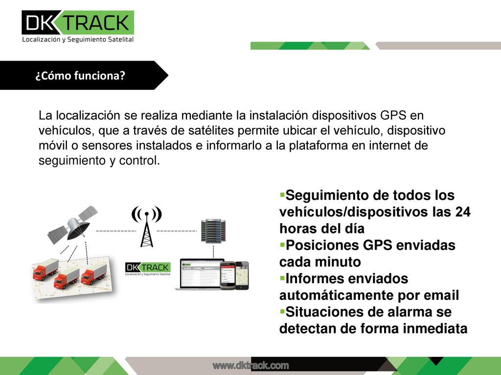 Seguimiento de todos los vehículos/dispositivos las 24 horas del día
