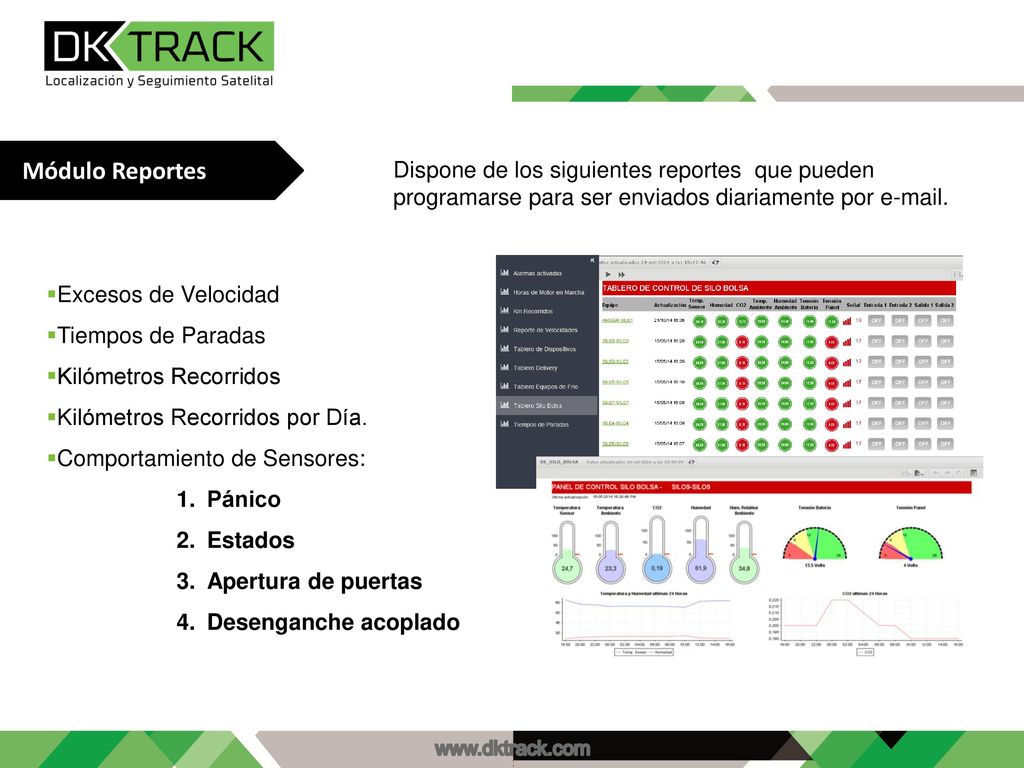Módulo Reportes Dispone de los siguientes reportes que pueden programarse para ser enviados diariamente por  .