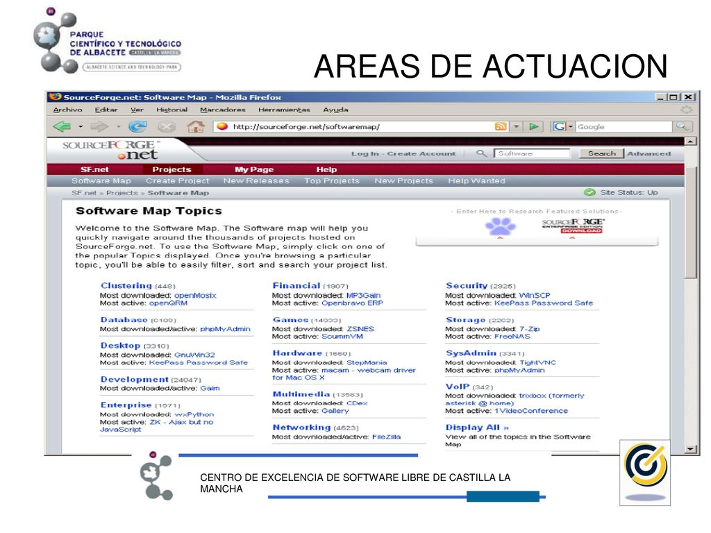 AREAS DE ACTUACION CENTRO DE EXCELENCIA DE SOFTWARE LIBRE DE CASTILLA LA MANCHA