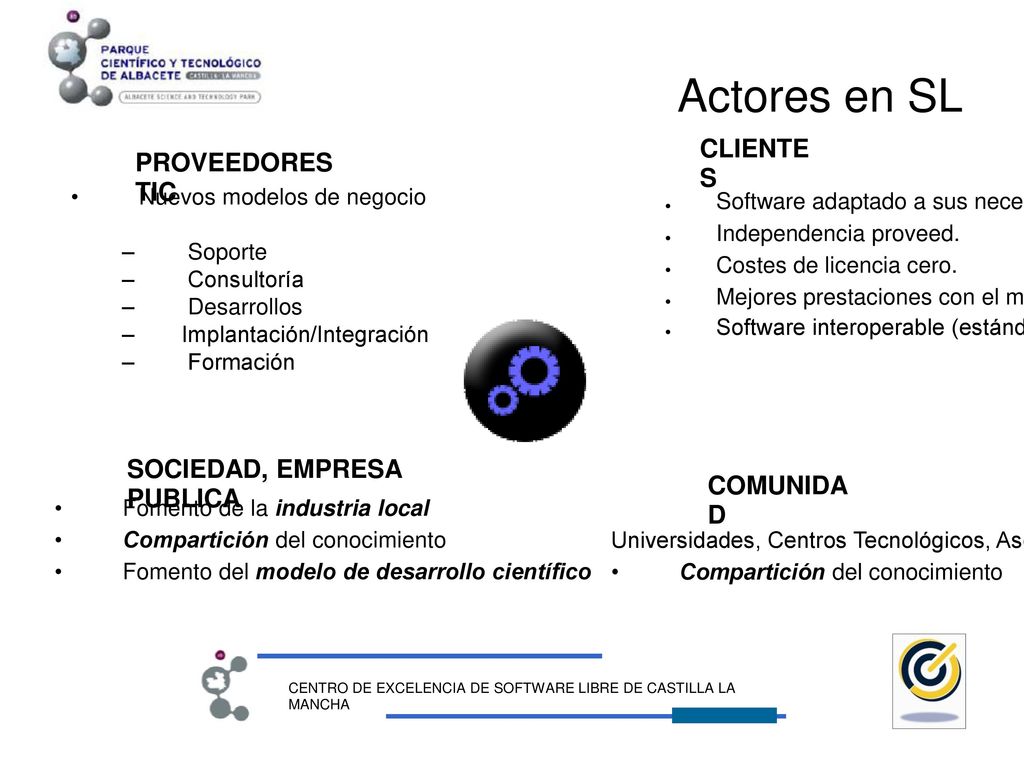 Actores en SL CLIENTES PROVEEDORES TIC SOCIEDAD, EMPRESA PUBLICA