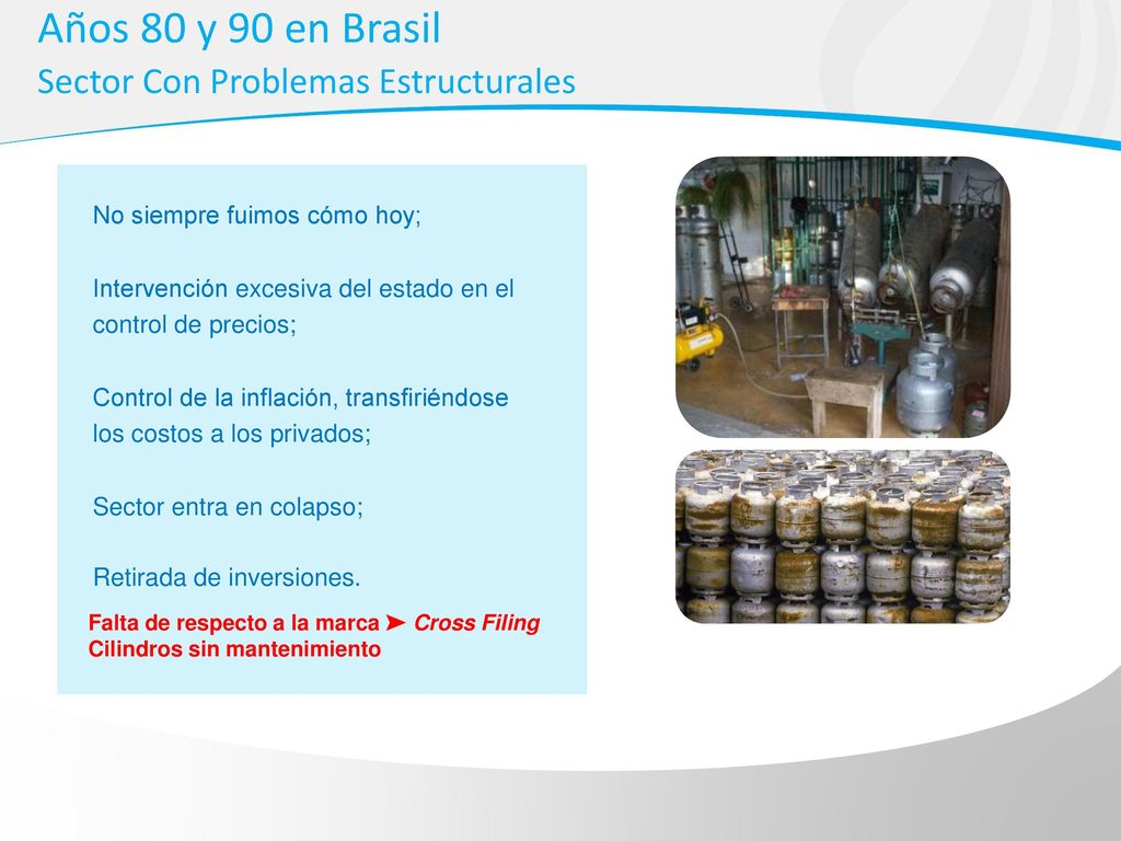 Años 80 y 90 en Brasil Sector Con Problemas Estructurales