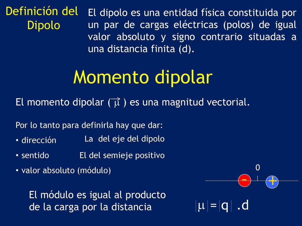 Momento dipolar - + m = q .d Definición del Dipolo