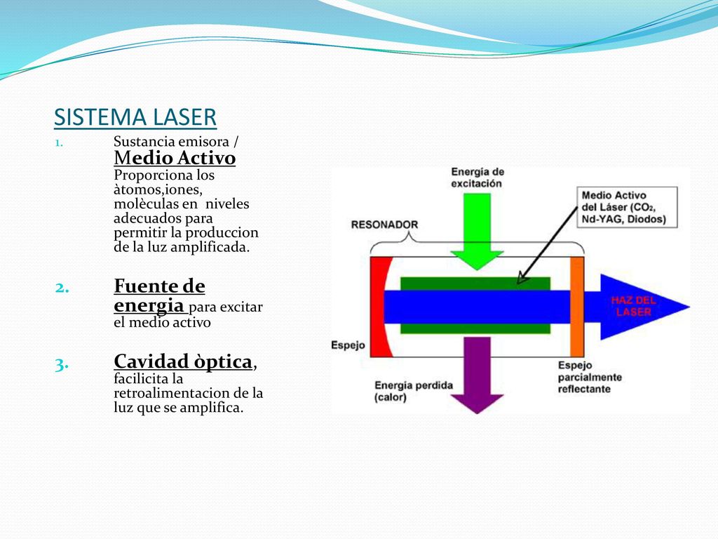 SISTEMA LASER Fuente de energia para excitar el medio activo