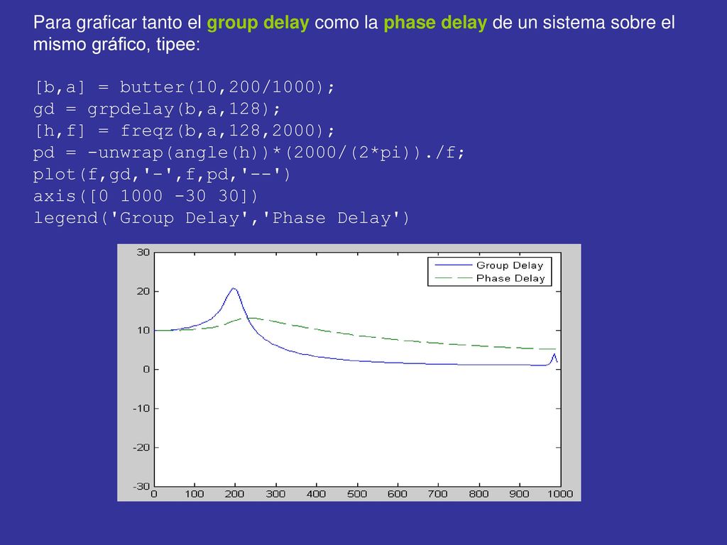 Para graficar tanto el group delay como la phase delay de un sistema sobre el mismo gráfico, tipee: