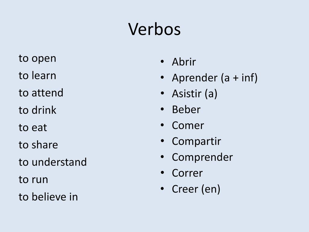 Verbos to open to learn to attend to drink to eat to share to understand to run to believe in Abrir.
