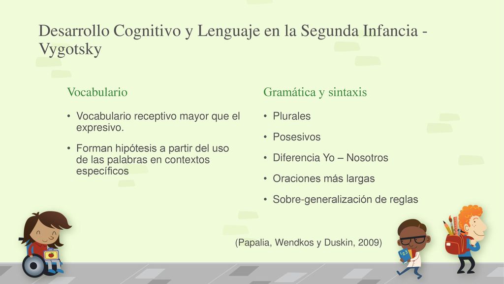 Desarrollo Cognitivo y Lenguaje en la Segunda Infancia - Vygotsky