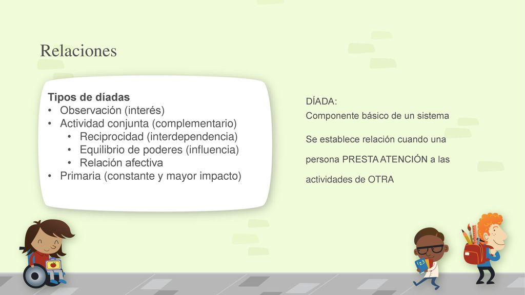 Relaciones Tipos de díadas Observación (interés)