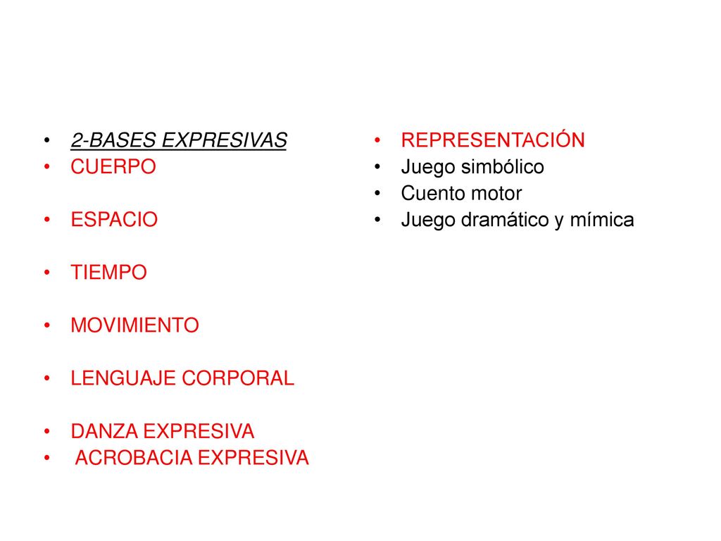 2-BASES EXPRESIVAS CUERPO. ESPACIO. TIEMPO. MOVIMIENTO. LENGUAJE CORPORAL. DANZA EXPRESIVA. ACROBACIA EXPRESIVA.
