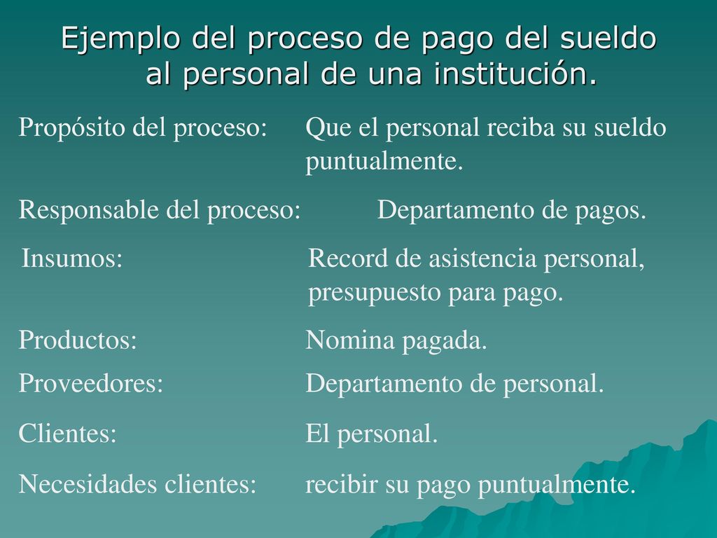 Ejemplo del proceso de pago del sueldo al personal de una institución.