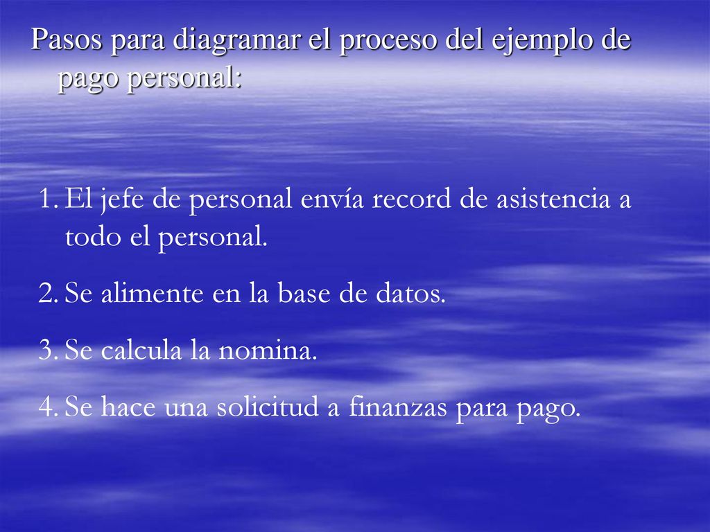 Pasos para diagramar el proceso del ejemplo de pago personal: