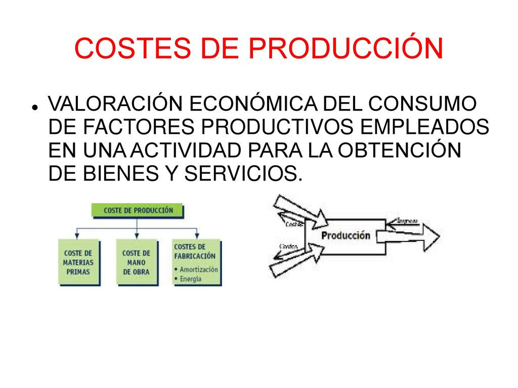 COSTES DE PRODUCCIÓN VALORACIÓN ECONÓMICA DEL CONSUMO DE FACTORES PRODUCTIVOS EMPLEADOS EN UNA ACTIVIDAD PARA LA OBTENCIÓN DE BIENES Y SERVICIOS.