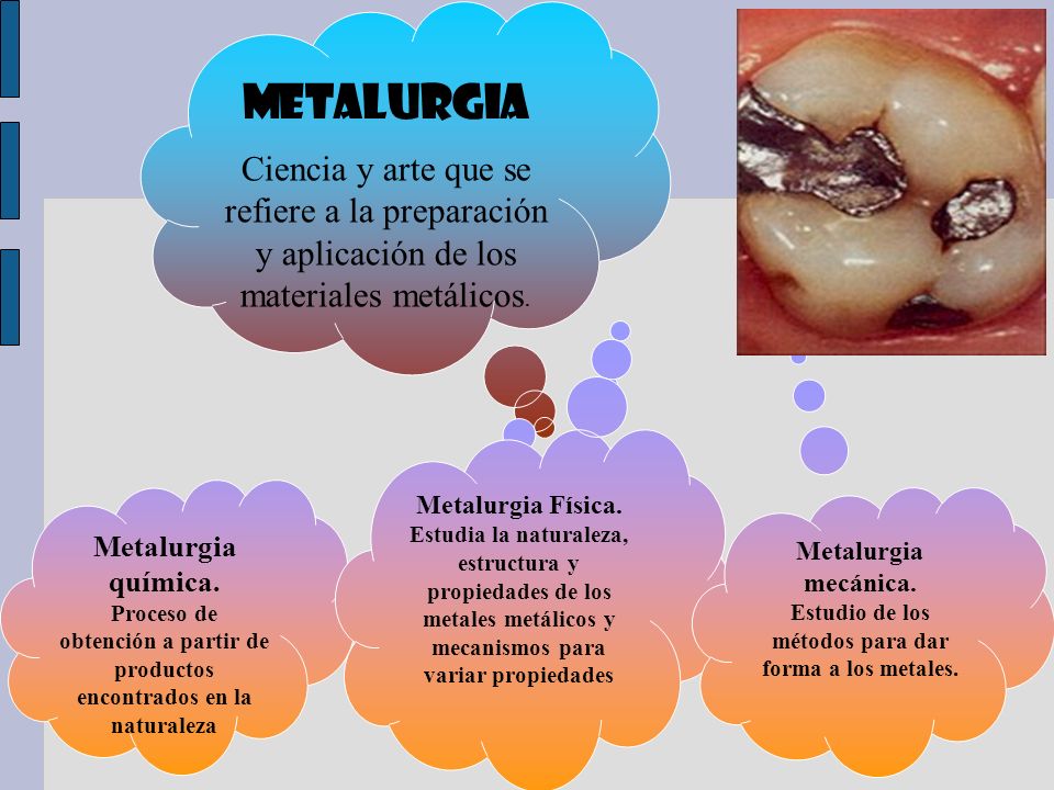 Estudio de los métodos para dar forma a los metales.