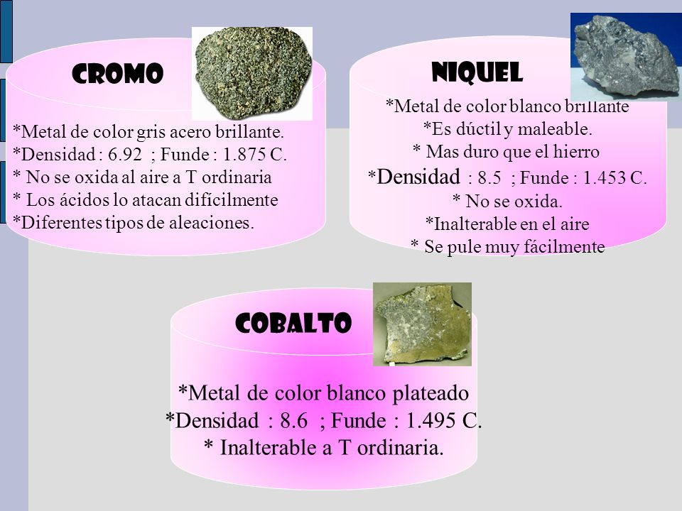 CROMO NIQUEL COBALTO *Metal de color blanco plateado