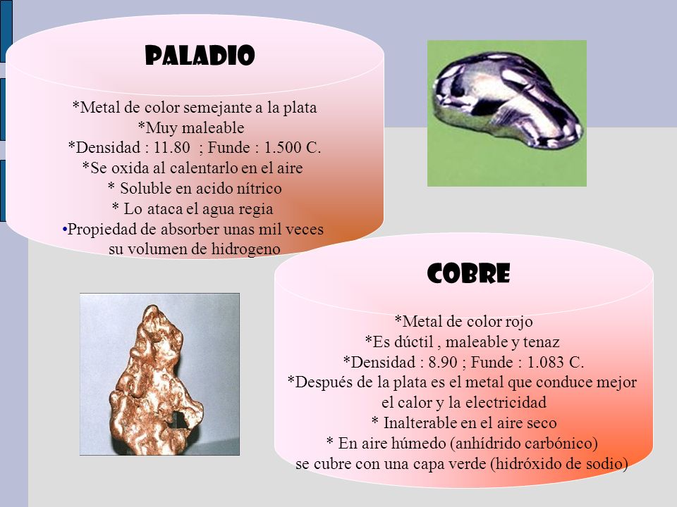 PALADIO cobre *Metal de color semejante a la plata *Muy maleable