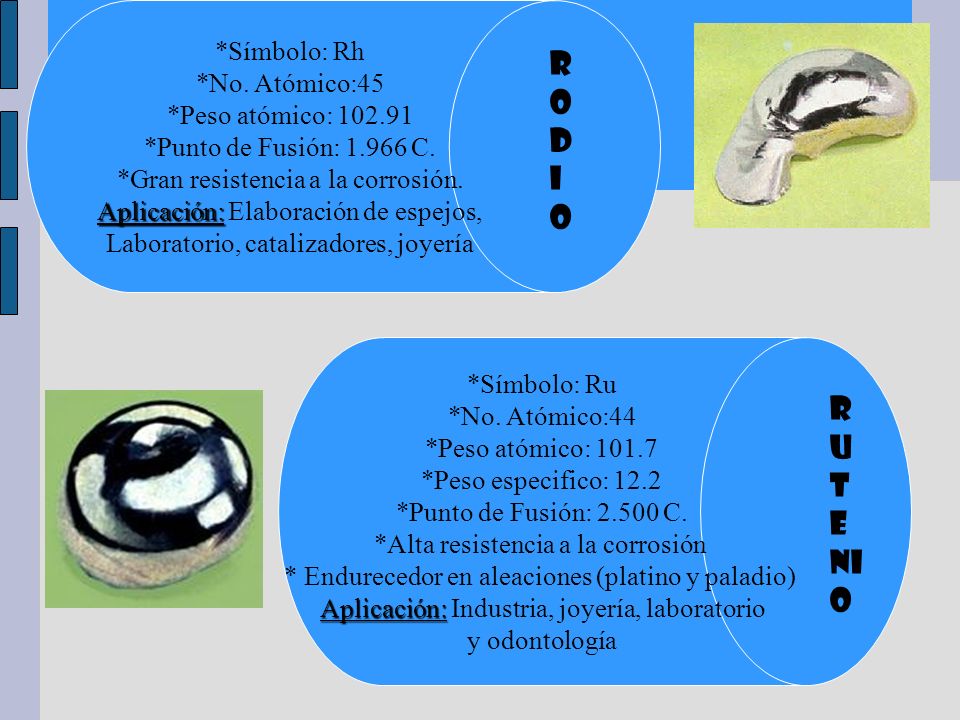 R o d i o R U T E NI O *Símbolo: Rh *No. Atómico:45