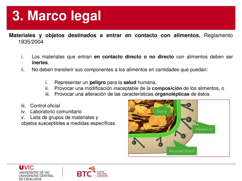 3. Marco legal Materiales y objetos destinados a entrar en contacto con alimentos. Reglamento 1935/2004.