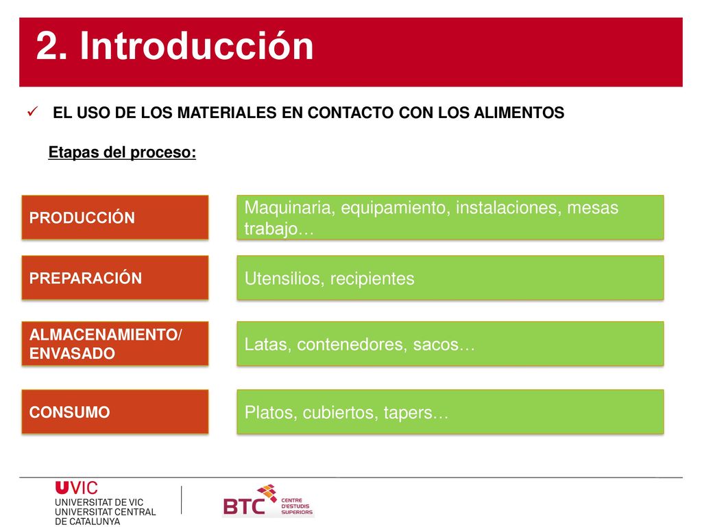2. Introducción EL USO DE LOS MATERIALES EN CONTACTO CON LOS ALIMENTOS. Etapas del proceso: PRODUCCIÓN.