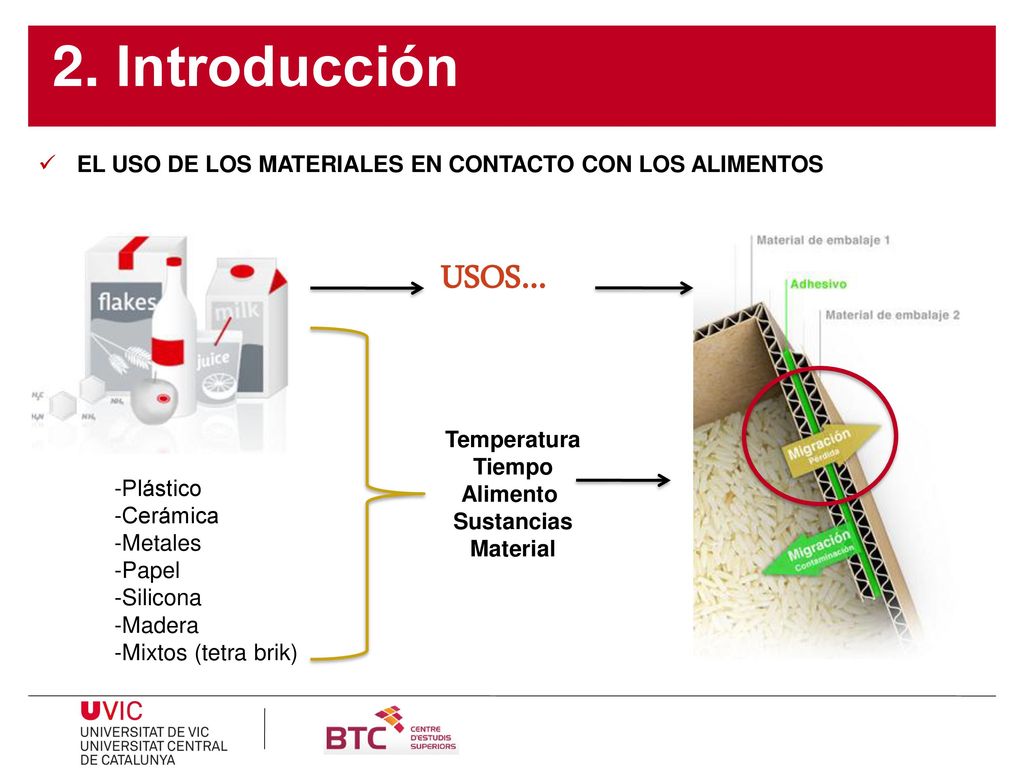 2. Introducción EL USO DE LOS MATERIALES EN CONTACTO CON LOS ALIMENTOS. USOS… Temperatura. Tiempo.