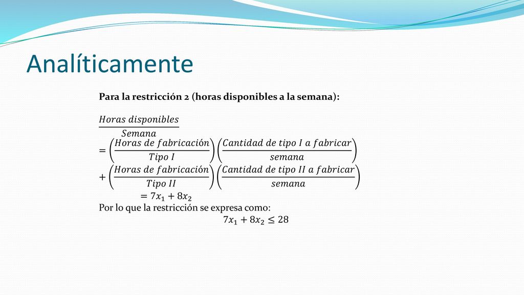 Analíticamente Para la restricción 2 (horas disponibles a la semana):