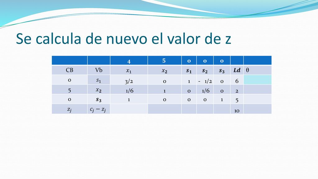 Se calcula el valor de θ 4 𝟓 o CB Vb 𝑥 1 𝑥 𝟐 𝒔 𝟏 𝒔 𝟐 𝒔 𝟑 𝑳𝒅 θ