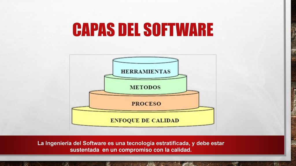 CAPAS DEL SOFTWARE La Ingeniería del Software es una tecnología estratificada, y debe estar sustentada en un compromiso con la calidad.