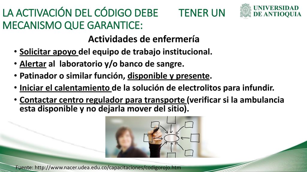LA ACTIVACIÓN DEL CÓDIGO DEBE TENER UN MECANISMO QUE GARANTICE: