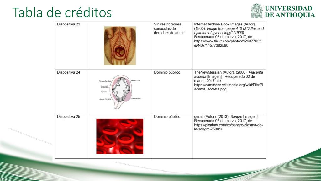 Tabla de créditos