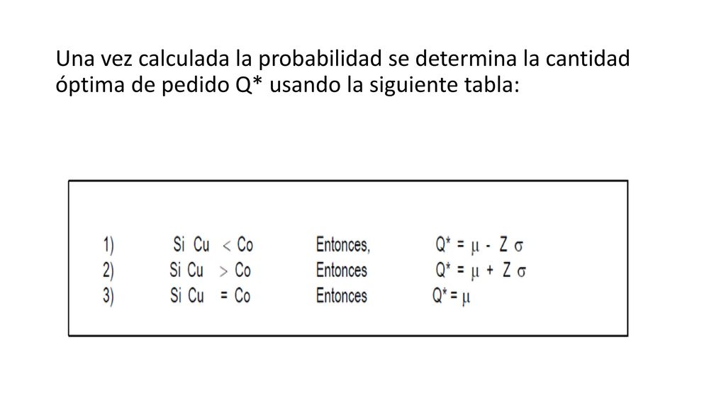 Una vez calculada la probabilidad se determina la cantidad óptima de pedido Q* usando la siguiente tabla: