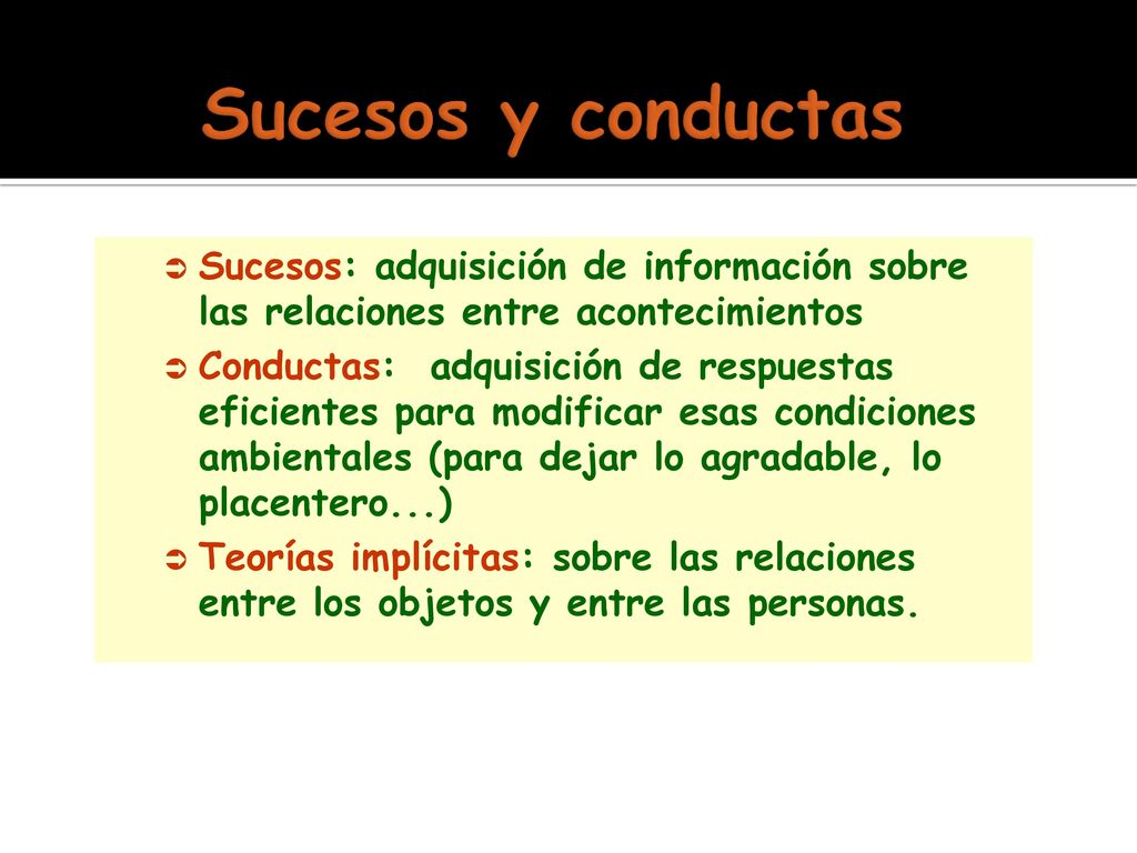 Sucesos y conductas Sucesos: adquisición de información sobre las relaciones entre acontecimientos.