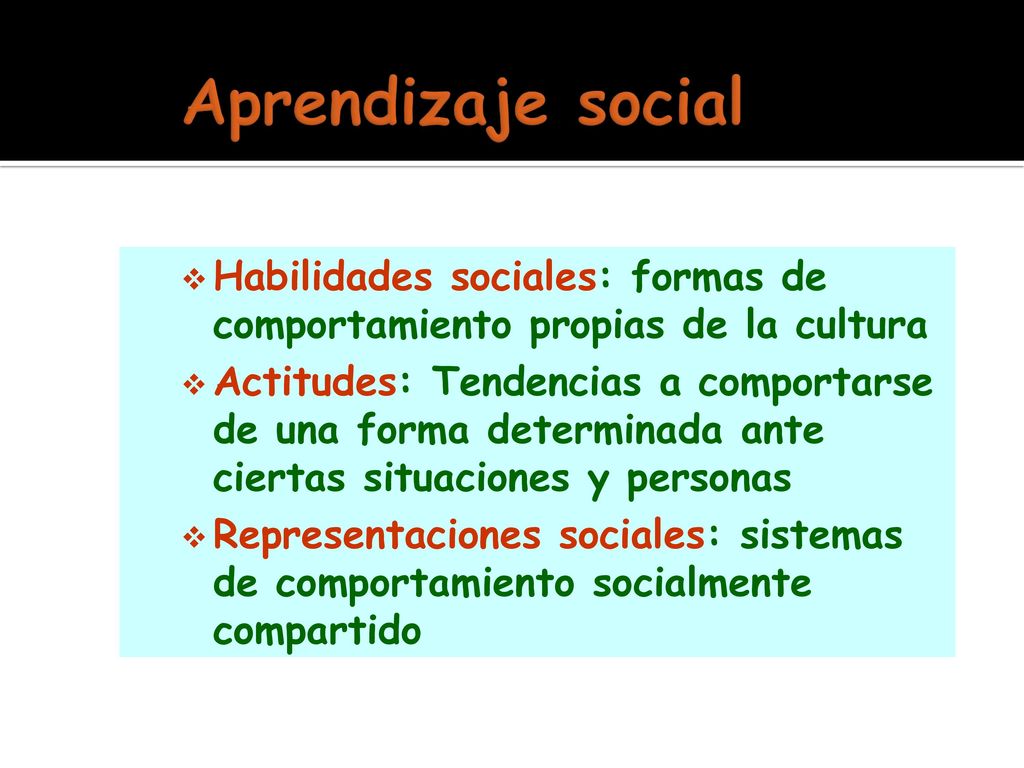 Aprendizaje social Habilidades sociales: formas de comportamiento propias de la cultura.