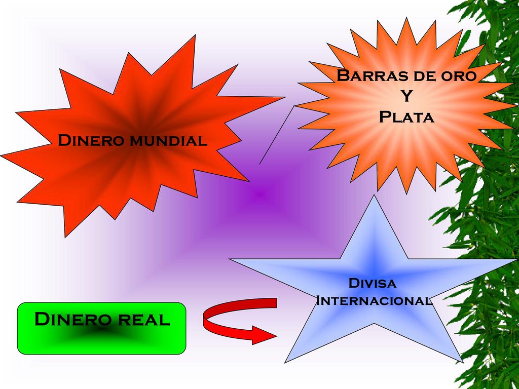 Barras de oro Y Plata Dinero mundial Divisa Internacional Dinero real