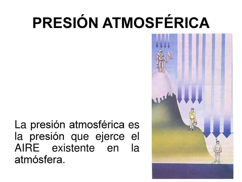 PRESIÓN ATMOSFÉRICA Es variable, y suele rondar el valor de 1 atm= bar = Pa.