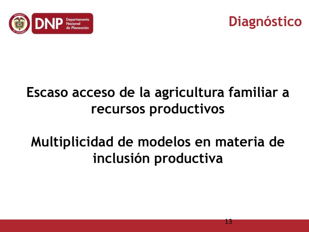 Diagnóstico Escaso acceso de la agricultura familiar a recursos productivos Multiplicidad de modelos en materia de inclusión productiva.