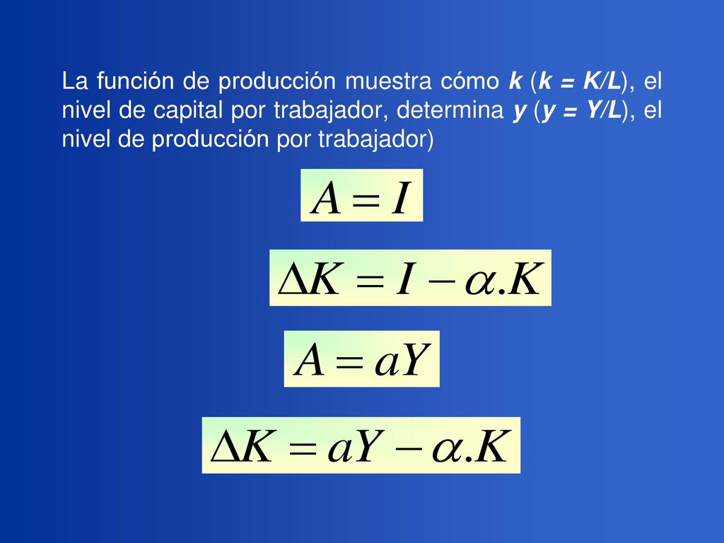 La función de producción muestra cómo k (k = K/L), el nivel de capital por trabajador, determina y (y = Y/L), el nivel de producción por trabajador)